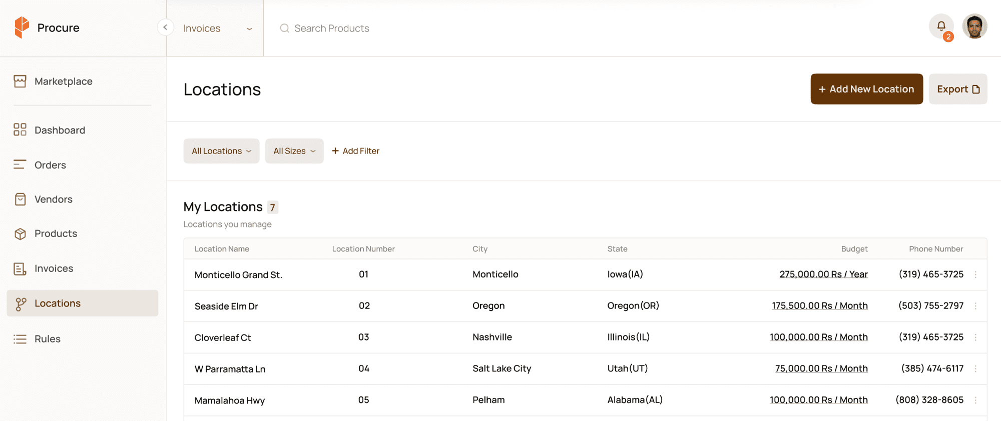 Centralized Procurement